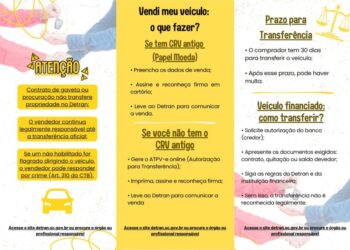 Acadêmicos de Direito desenvolvem trabalho de conscientização quanto ao conhecimento da importância da transferência veicular