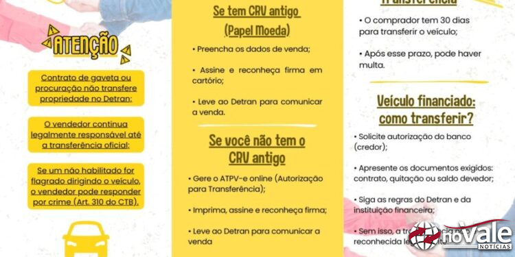 Acadêmicos de Direito desenvolvem trabalho de conscientização quanto ao conhecimento da importância da transferência veicular