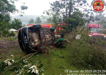 Veículo sai da pista e tomba em Rio das Antas